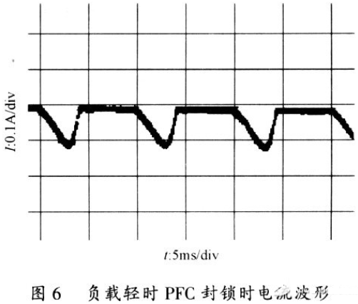 多路输出且相互独立的开关电源设计