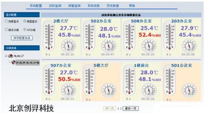 LoRa环境监测物联网系统对环境的实时监控和提前预警