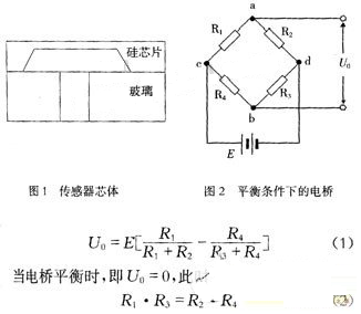 压力传感器测试过程的可靠性概念概述