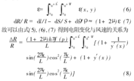 基于MEMS技术的风速和风向测量传感器设计