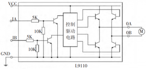 STC12C5A60S2-351单片机的电梯防坠梯液压系统设计