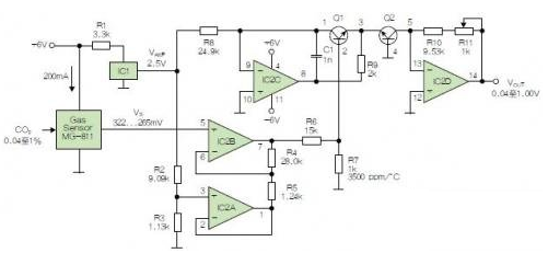 反对数转换器线性化二氧化碳传感器