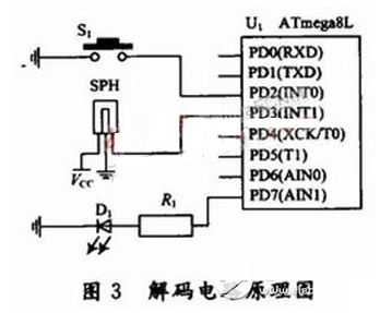 智能红外遥控开关工作原理和电路设计