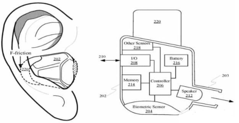 传苹果AirPods将内置健康传感器 可监测各项指标