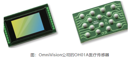 图像传感器的简单构造以及灵活应用