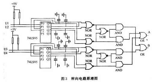 光栅位移传感器的硬件电路设计