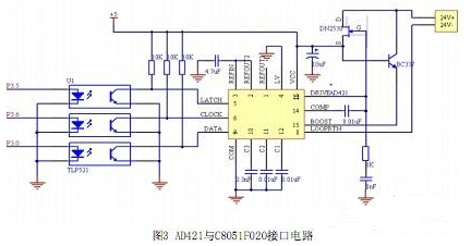 感应式数字水位传感器的工作原理和特点解析