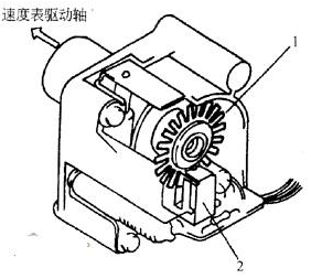 光电式车速传感器的结构及工作原理解析