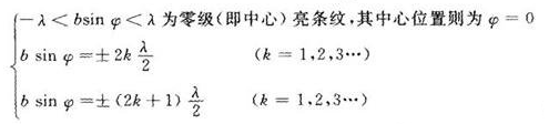 激光衍射传感器的特性及原理解析