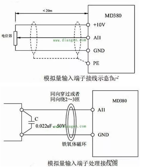 频器通讯受到的干扰怎样做可以减少