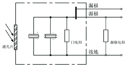 热释电红外传感器在自动门中的应用原理解析