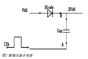 (多图)基于电荷泵改进型CMOS模拟开关电路