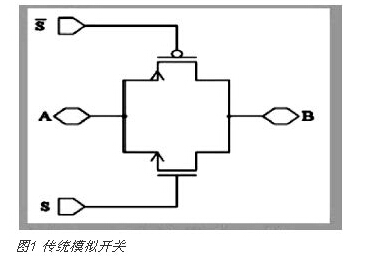 (多图)基于电荷泵改进型CMOS模拟开关电路