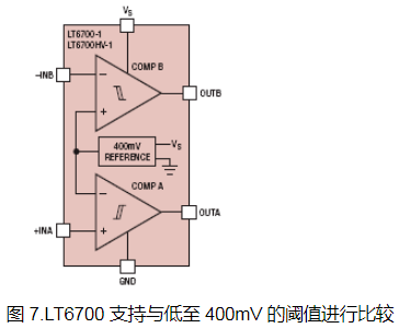 如何选择基准电压源