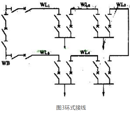 供电系统的接线方式