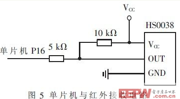 无线遥控教鞭设计方案