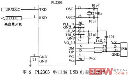 无线遥控教鞭设计方案