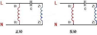 单相异步电动机的工作原理和接线图