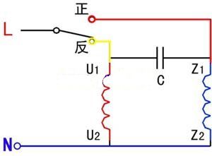 单相异步电动机的工作原理和接线图