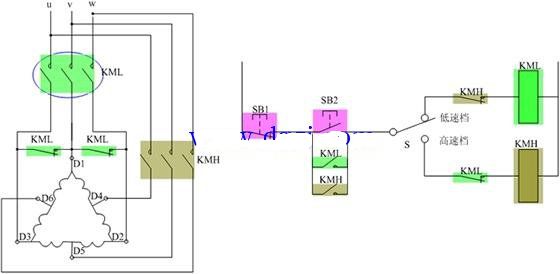 电动机高低速控制电路原理图解