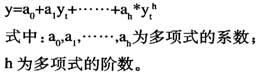 电子式互感器中数据采集系统误差补偿的设计与实现