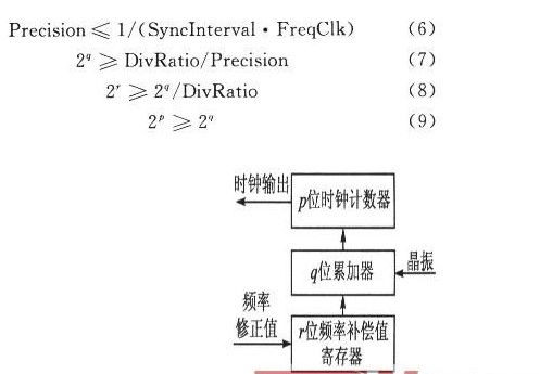 基于时钟频率调整的时间同步的FPGA实现及应用