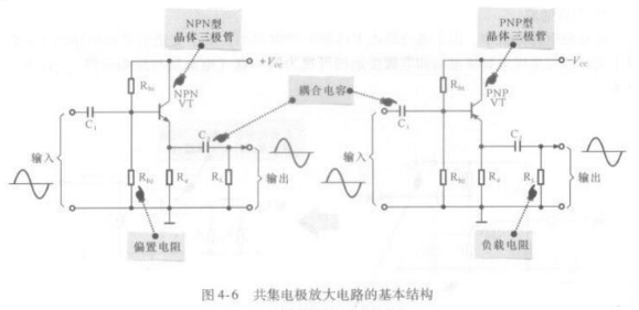 共集电极电路_共集电极放大电路计算与分析