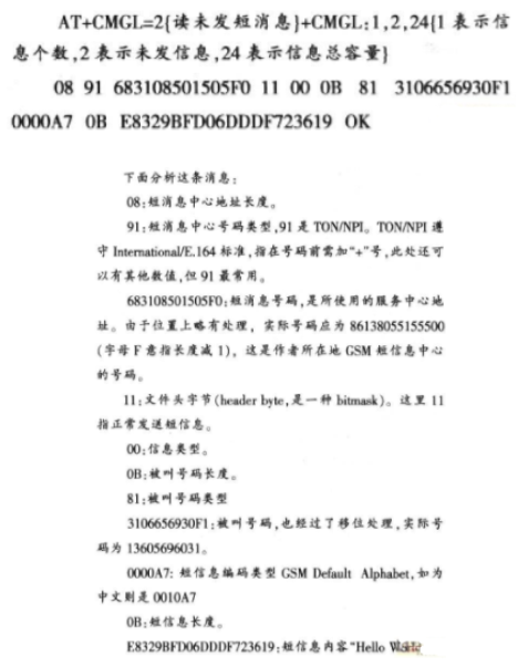 基于单片机和TC35i型无线通信GSM模块实现LED显示屏