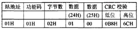 利用MOD—BUS通信协议构建集散控制系统实现触摸屏