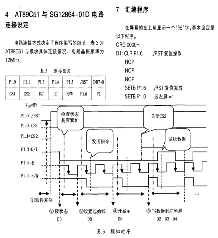 点阵液晶显示屏SG12864—01D模块的控制