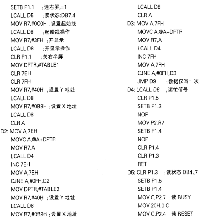 点阵液晶显示屏SG12864—01D模块的控制