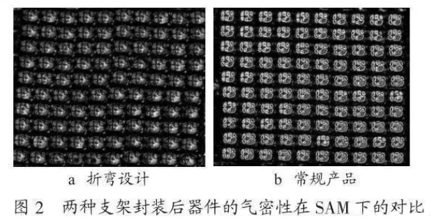 高品质LED显示屏器件封装实际经验