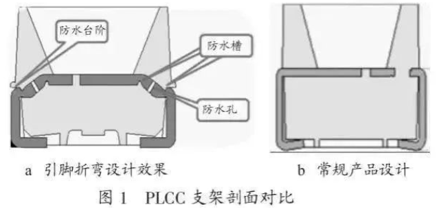 高品质LED显示屏器件封装实际经验