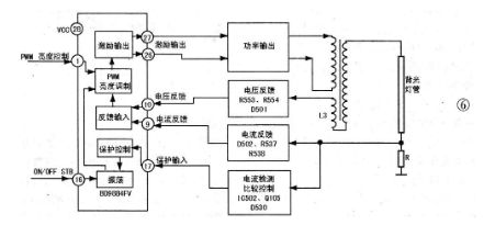 三星32英寸液晶屏驱动电路的原理、组成及电路