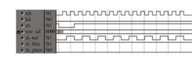 基于STM32+FPGA的全彩LED显示屏系统的设计