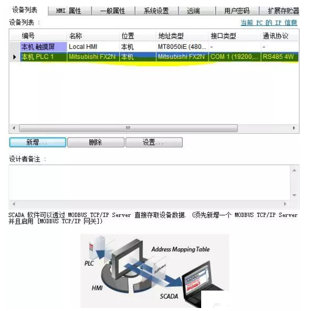 触摸屏控制PLC的原理