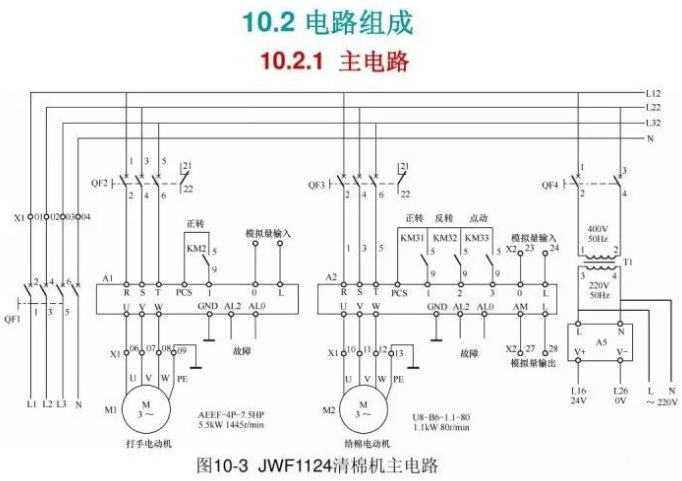 PLC、触摸屏和变频器三者之间综合应用