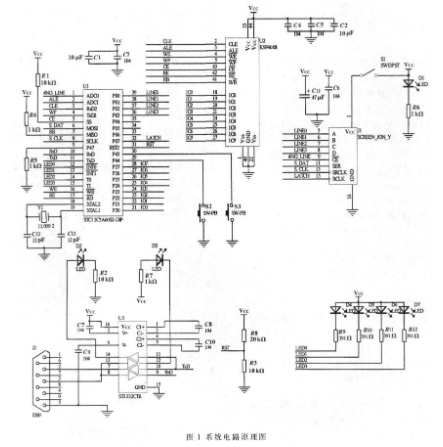 采用STC12C5A60S2单片机实现LED数字屏的控制设计