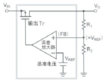 关于线性稳压器的效率和热计算的探讨