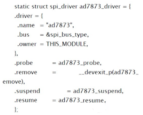 基于嵌入式linux系统下的AD7873触摸屏驱动系统