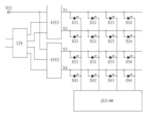 LED扫描显示屏拖尾解决方案