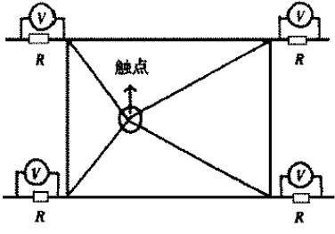 触摸屏技术的结构原理及应用