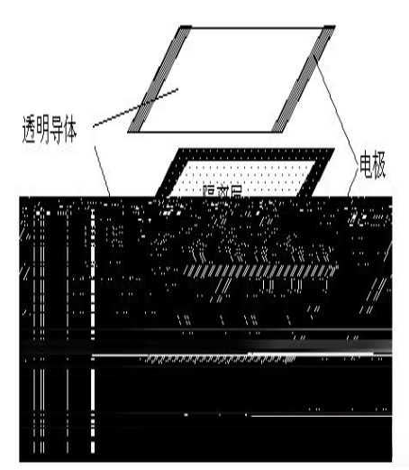 四线电阻触摸屏工作原理的详细介绍