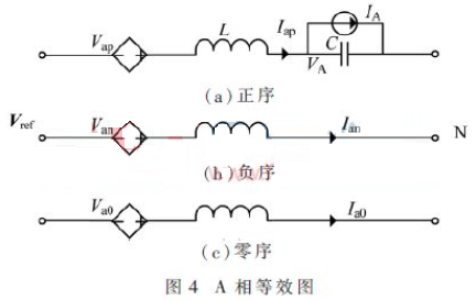 基于自然坐标系SVPWM理论分析