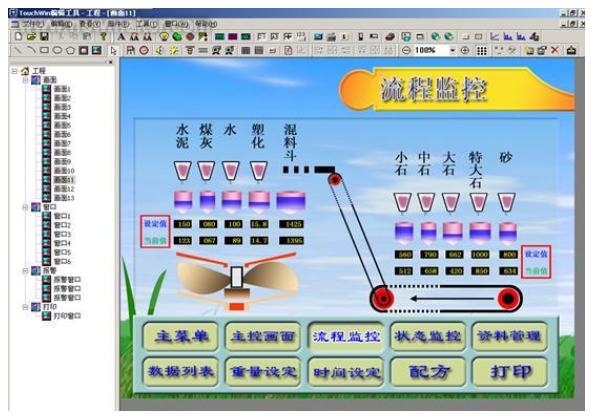 TouchWin触摸屏TP和PLC在搅拌楼生产控制中的应用