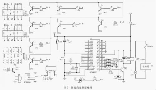 基于AT89S52的家庭智能浇花器设计方案