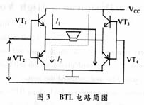 基于ISD1420的高响度语音电路设计