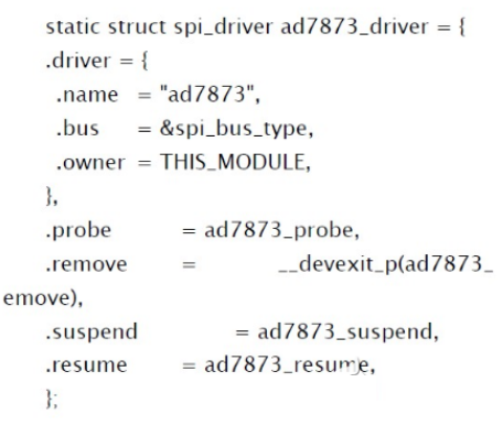 基于嵌入式linux系统下的AD7873触摸屏驱动系统设计