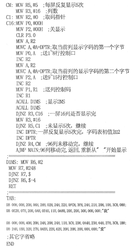 基于单片机的LED汉字显示屏的设计与仿真