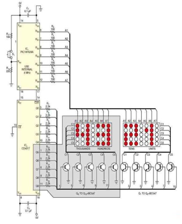 5×7 LED点阵屏的特别使用方式